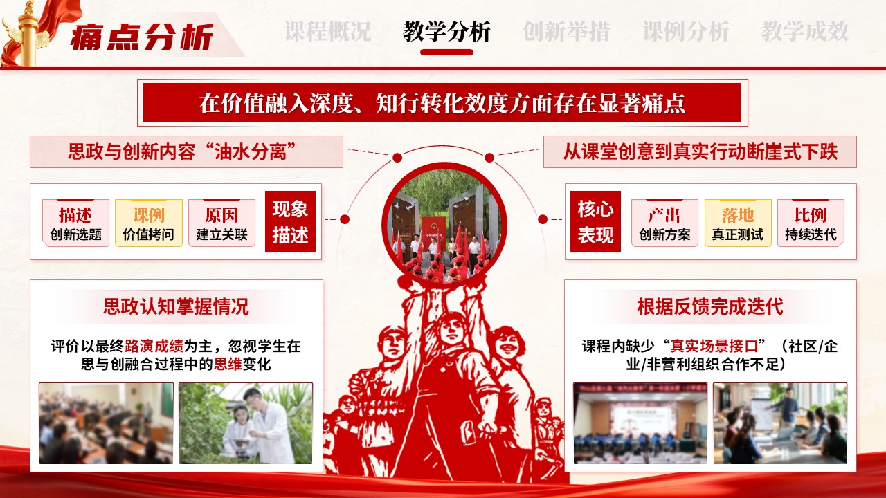 《思创融通 教以启新》教学创新大赛第7页预览图