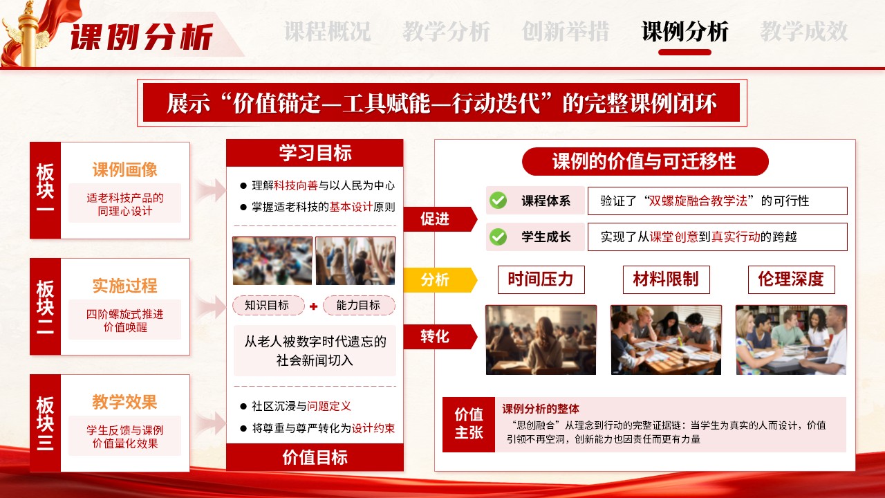 《思创融通 教以启新》教学创新大赛第10页预览图