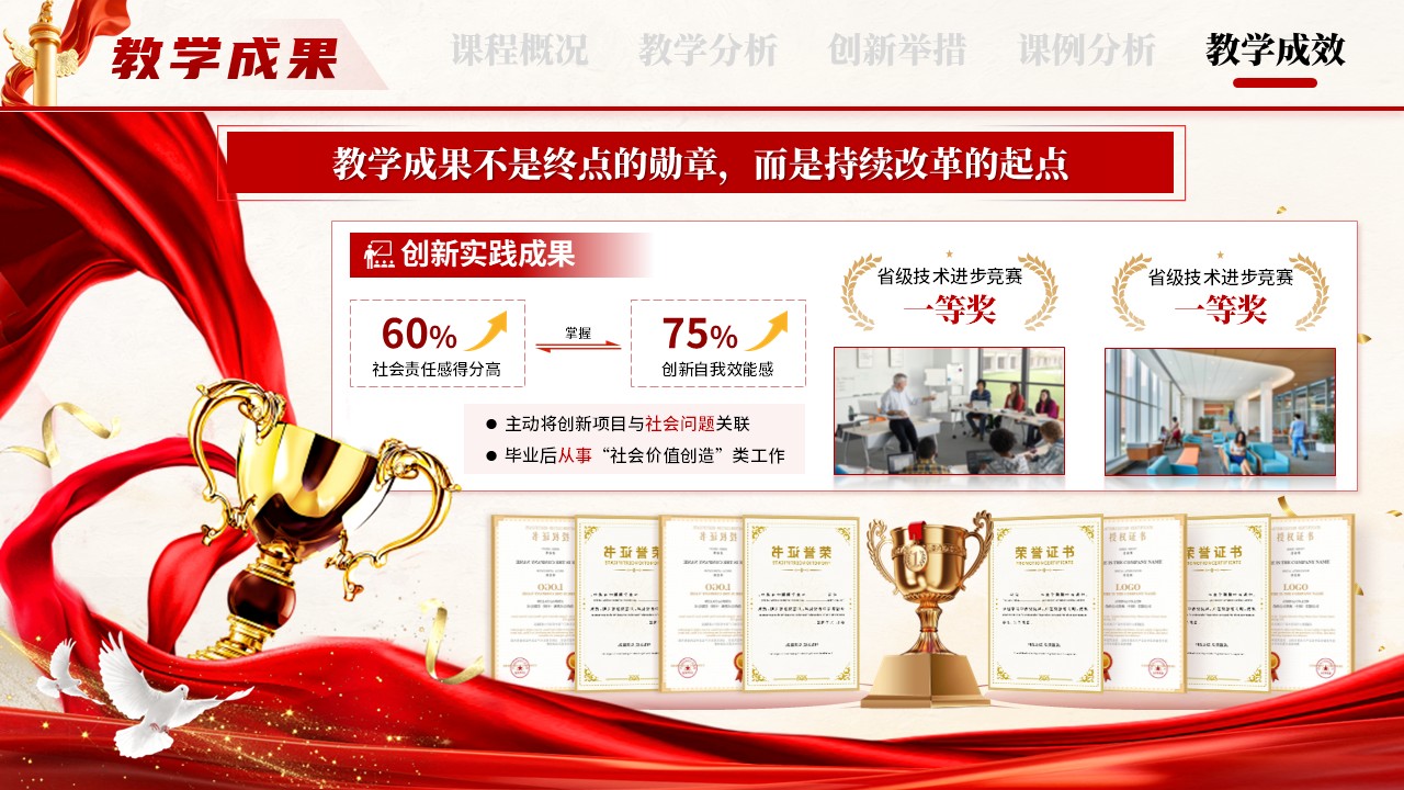 《思创融通 教以启新》教学创新大赛第11页预览图