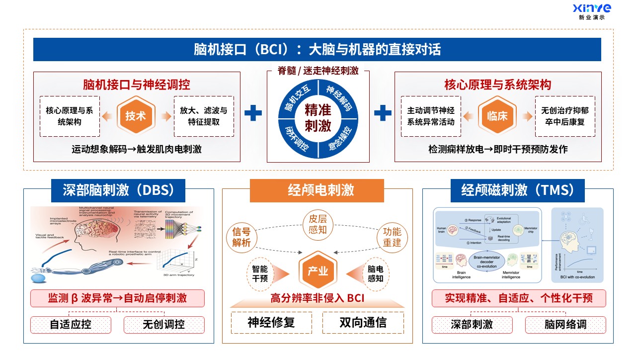 49-1科研绘图（医科-蓝橙）第8页预览图
