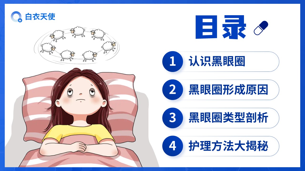 07-告别熊猫眼健康宣教第2页预览
