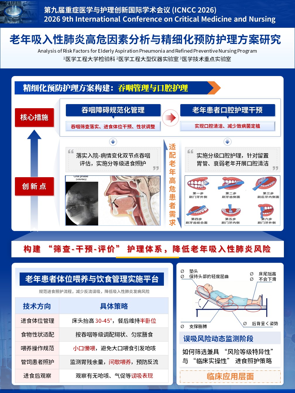 435期-医疗展板-老年吸入性肺炎高危因素分析与精细化预防护理方案研究第3页预览