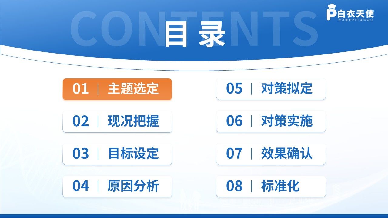 433期-品管圈-基于HFMEA降低老年住院患者跌倒发生率第2页预览