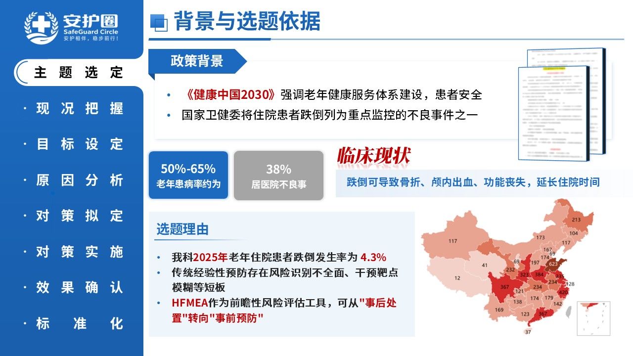 433期-品管圈-基于HFMEA降低老年住院患者跌倒发生率第3页预览