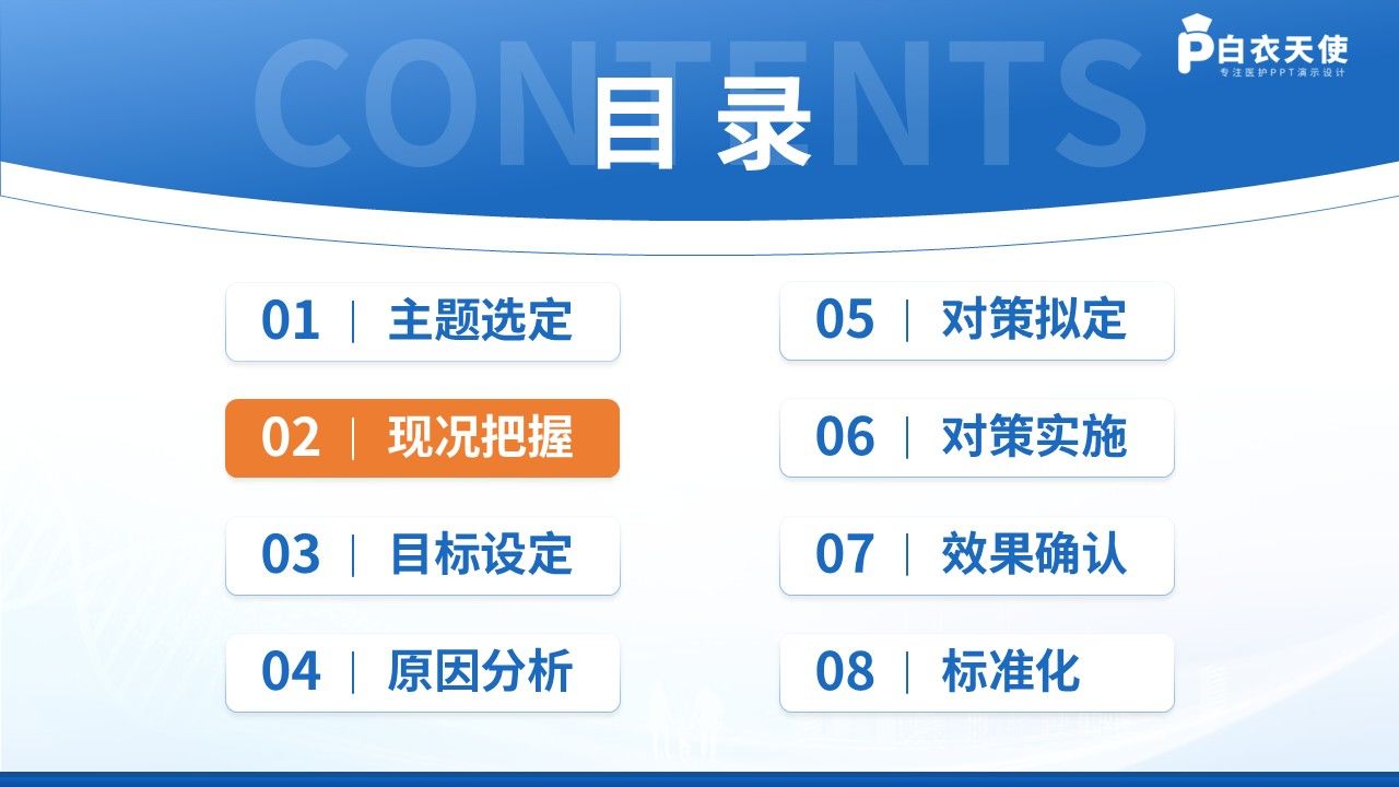 433期-品管圈-基于HFMEA降低老年住院患者跌倒发生率第6页预览