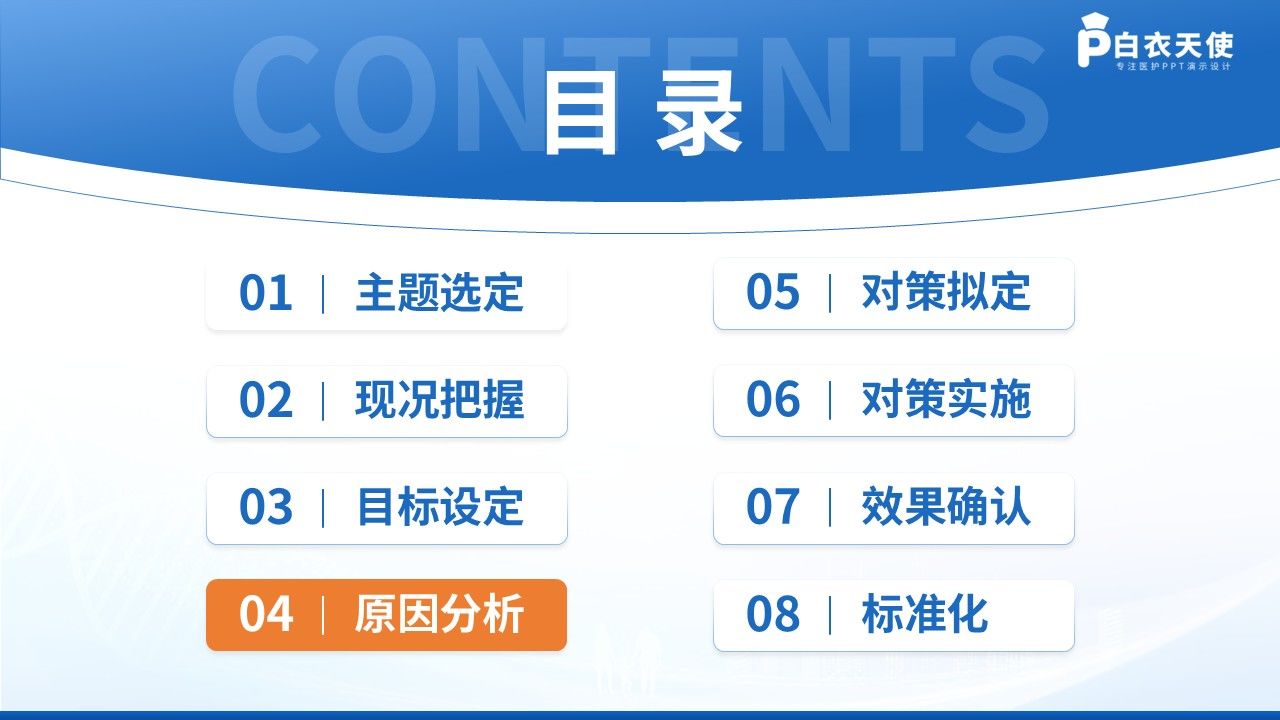 433期-品管圈-基于HFMEA降低老年住院患者跌倒发生率第11页预览