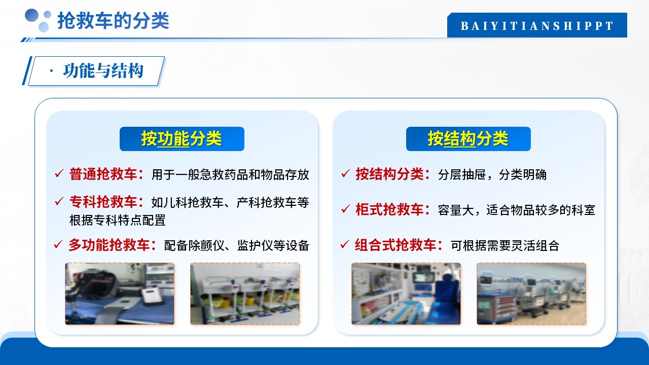 500期-护理业务学习-抢救车管理及制度第5页预览