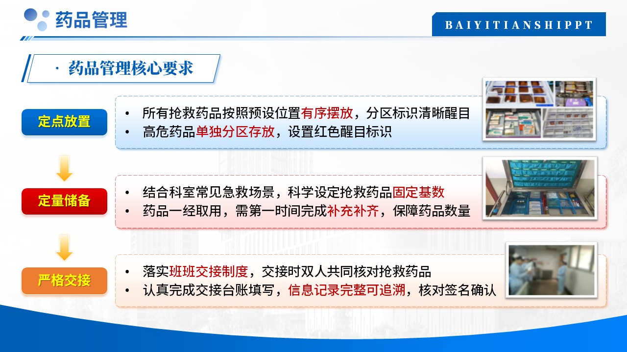500期-护理业务学习-抢救车管理及制度第8页预览