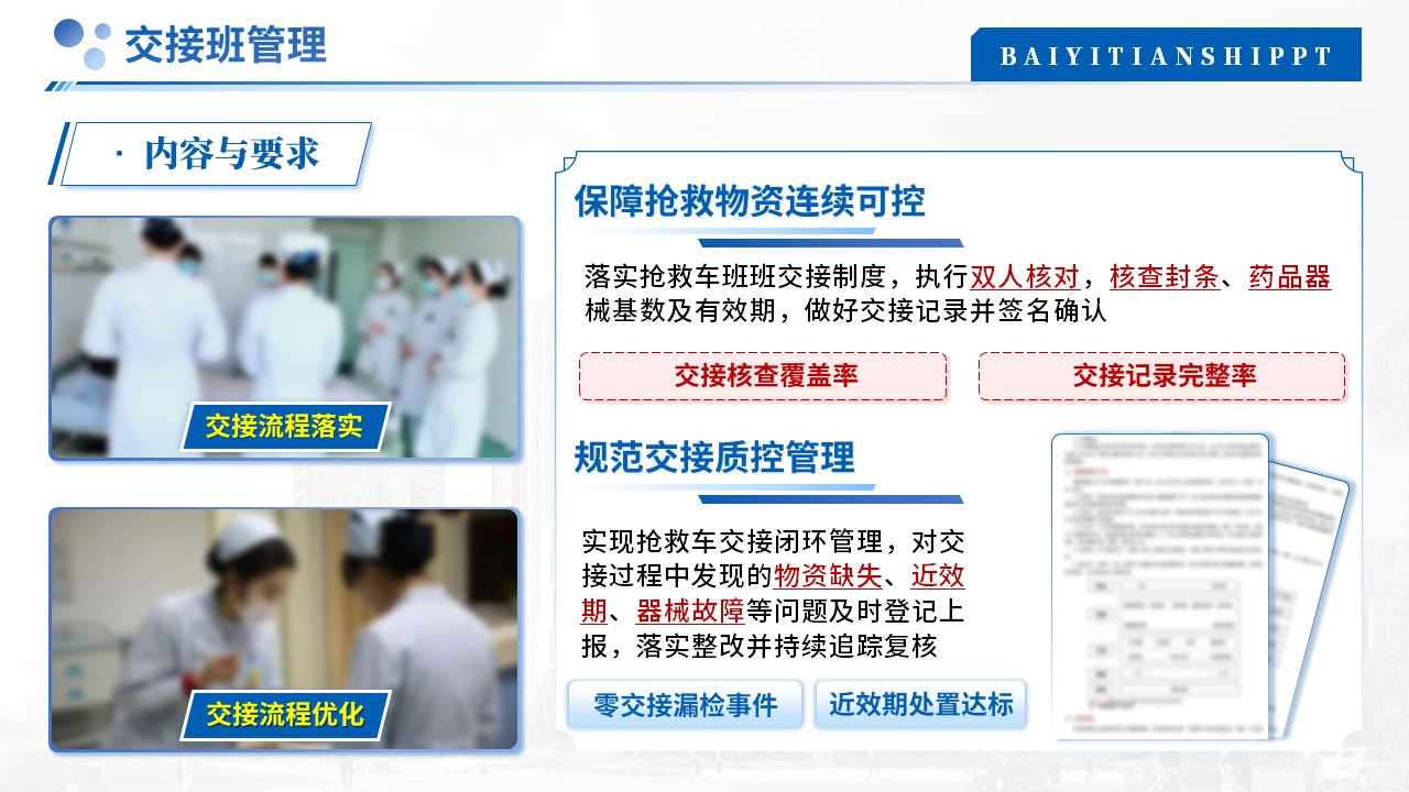 500期-护理业务学习-抢救车管理及制度第12页预览