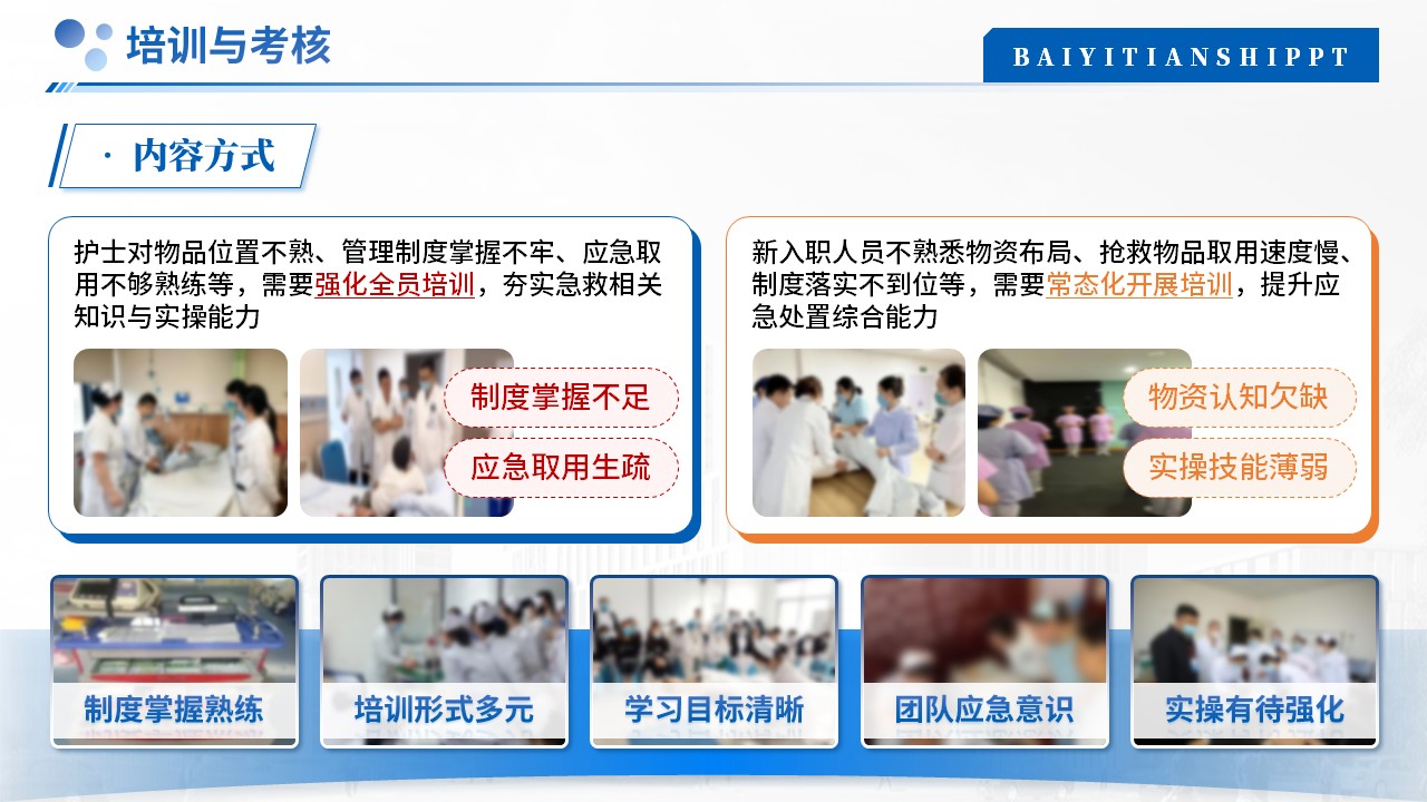 500期-护理业务学习-抢救车管理及制度第13页预览