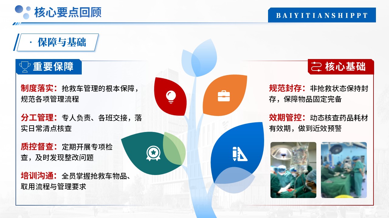 500期-护理业务学习-抢救车管理及制度第15页预览