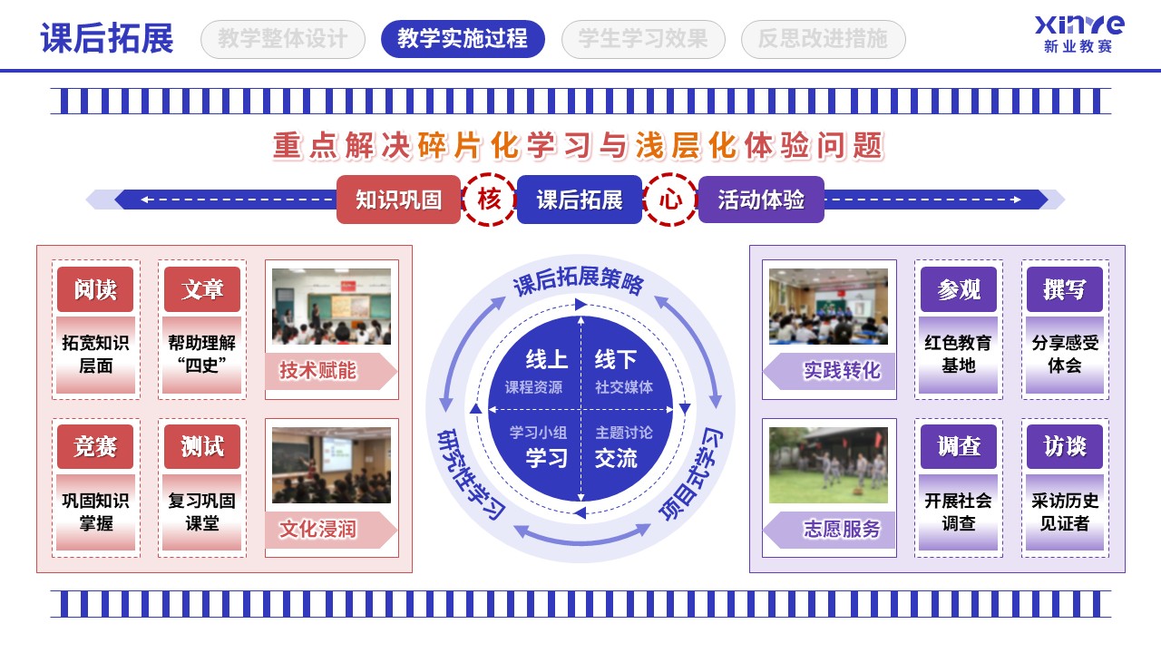 教学实施报告(四史思政教育-蓝粉紫）第6页预览图