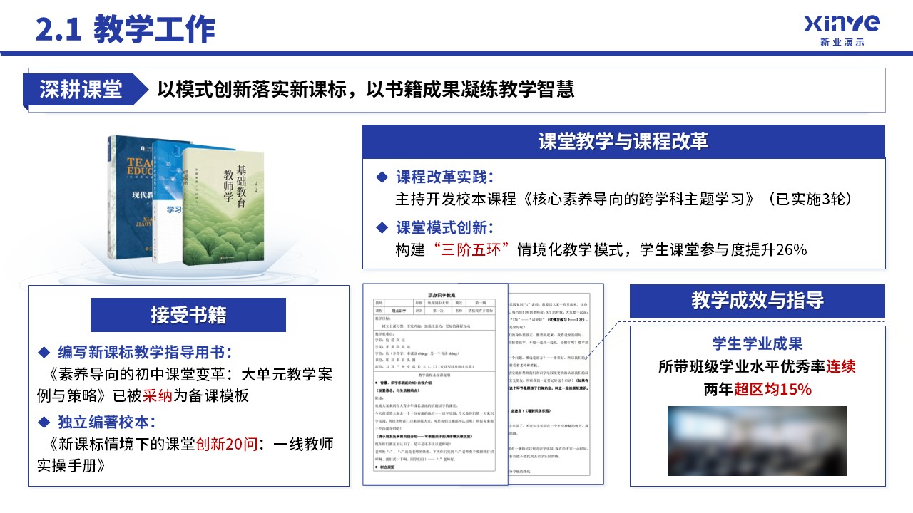 中级职称（课堂教学-蓝色）第7页预览图