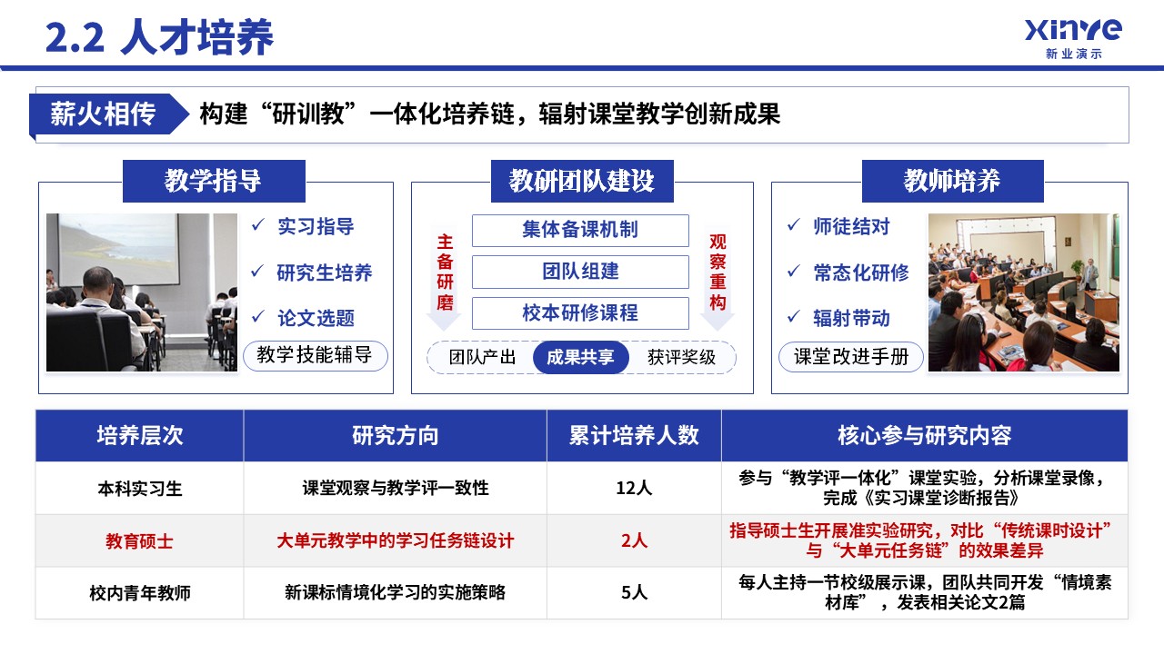 中级职称（课堂教学-蓝色）第8页预览图
