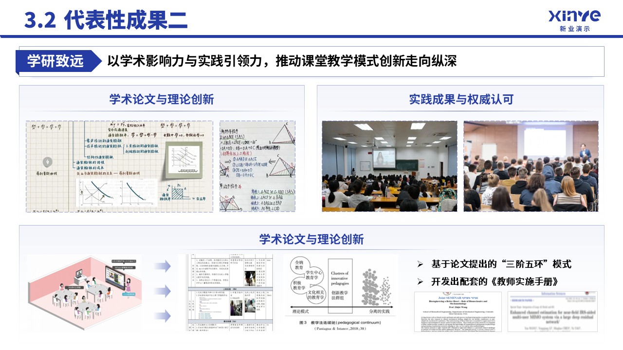 中级职称（课堂教学-蓝色）第11页预览图