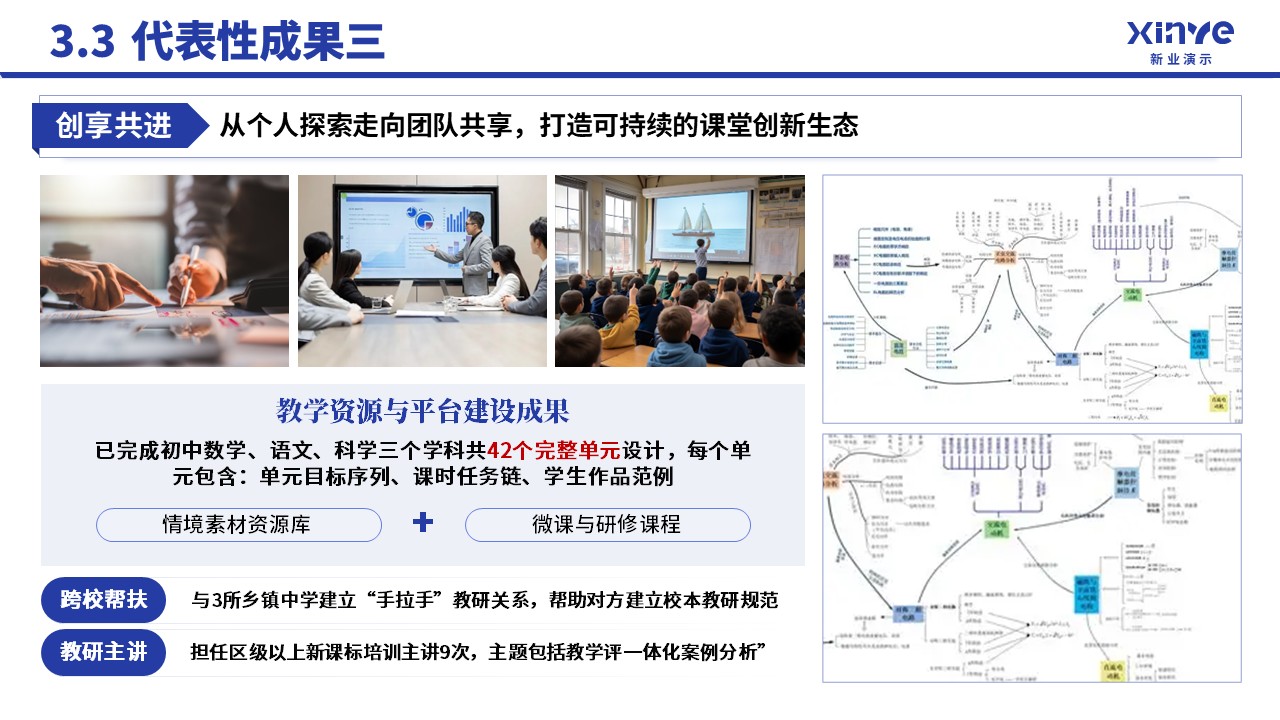 中级职称（课堂教学-蓝色）第12页预览图