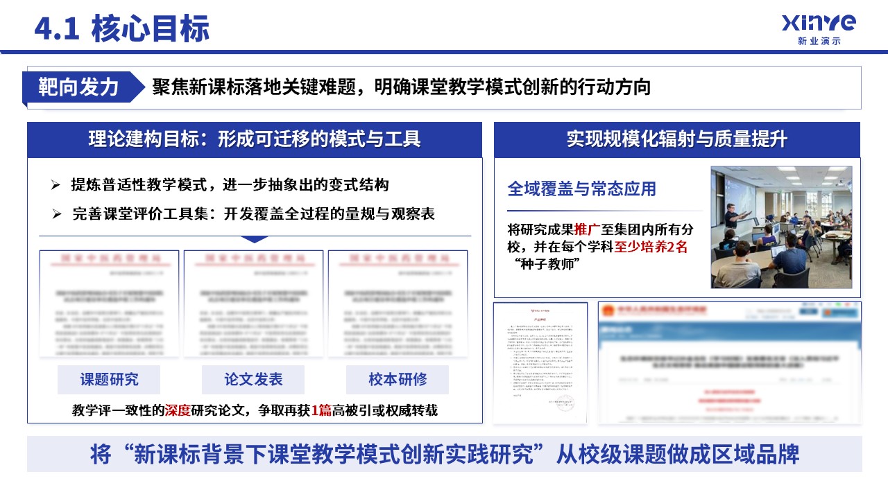 中级职称（课堂教学-蓝色）第15页预览图