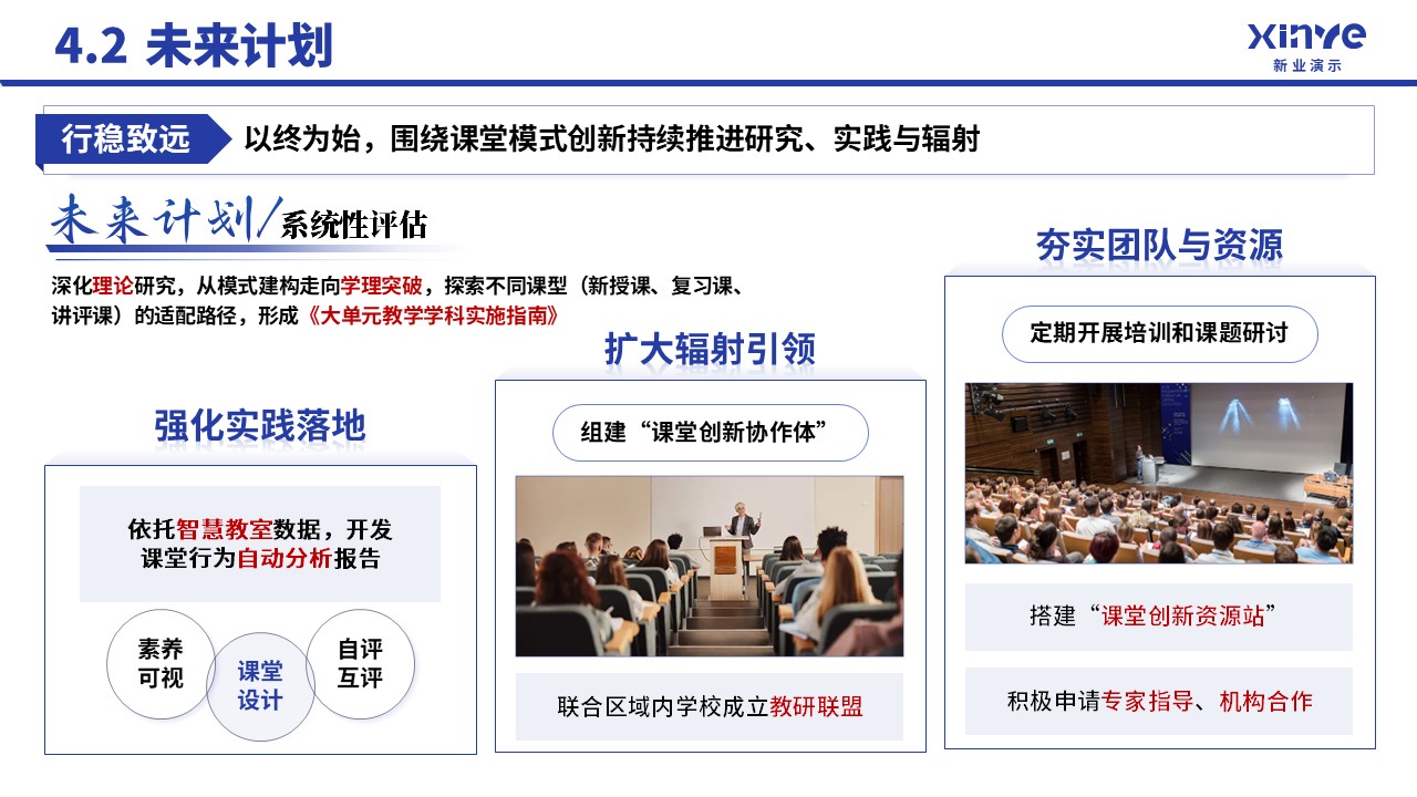 中级职称（课堂教学-蓝色）第16页预览图