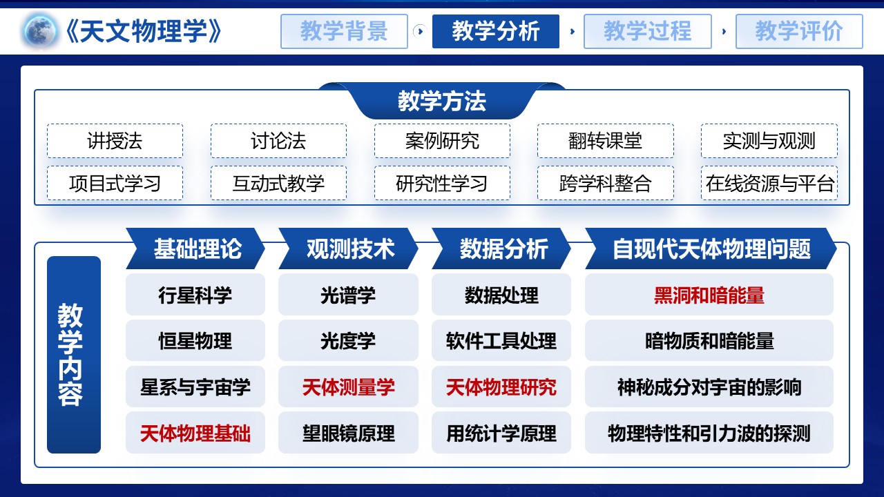 《天文物理学》第5页预览图