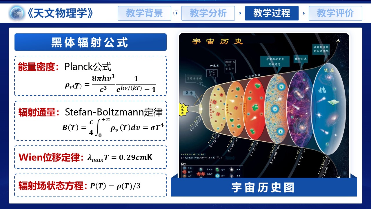《天文物理学》第7页预览图