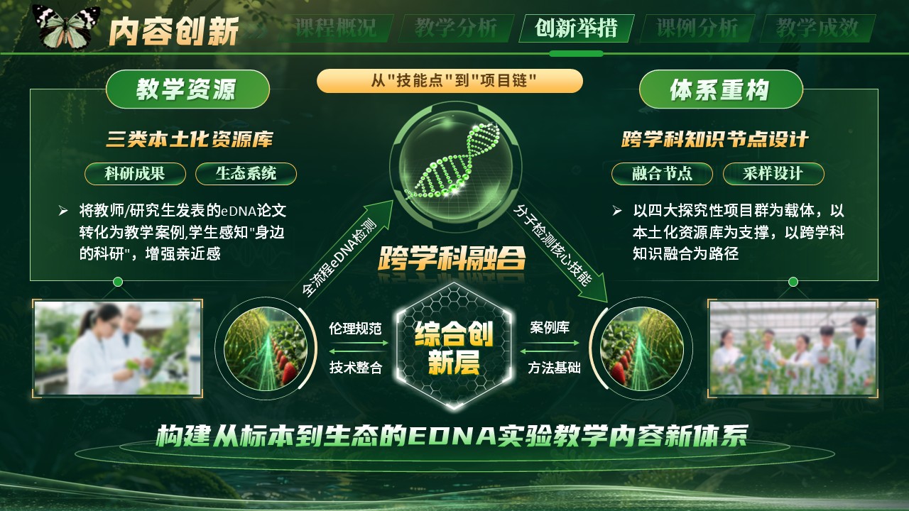 《从标本到生态重构》教学创新大赛pptx第9页预览图