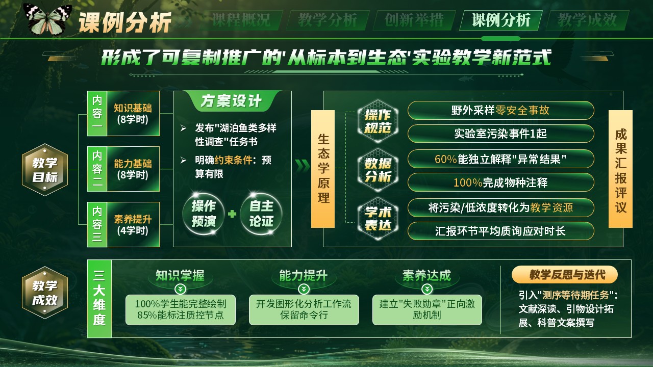 《从标本到生态重构》教学创新大赛pptx第10页预览图