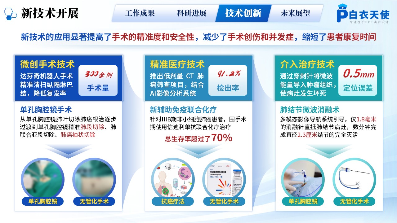 229期-年终汇报-胸外科年终汇报第11页预览
