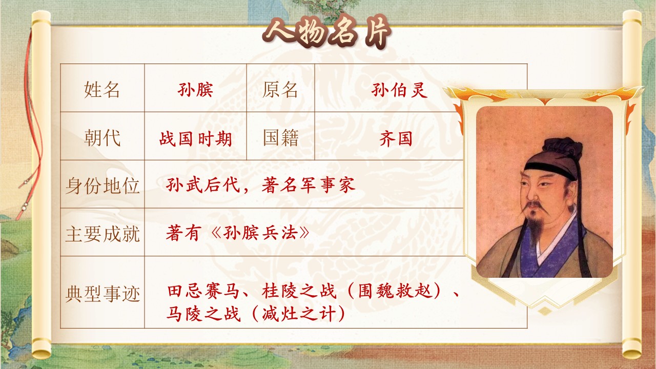 田忌赛马第12页预览图