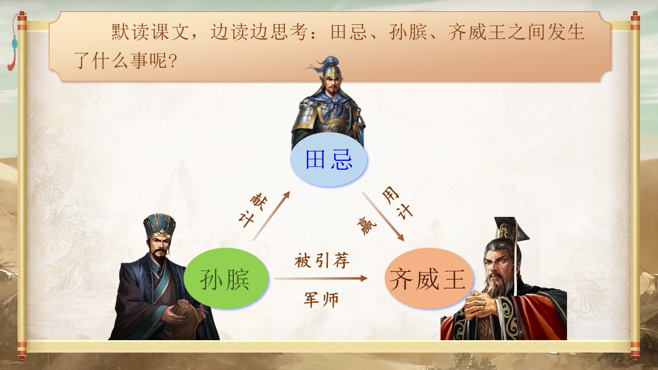 田忌赛马第14页预览图