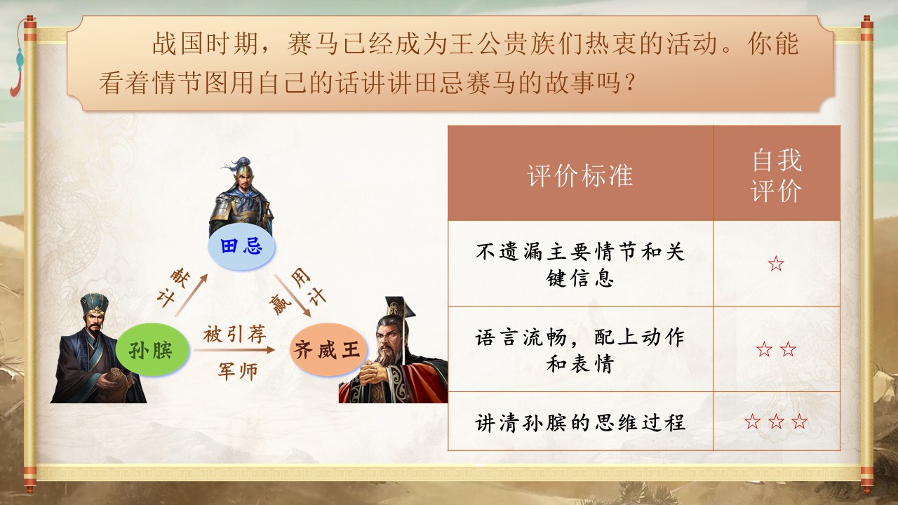 田忌赛马第15页预览图
