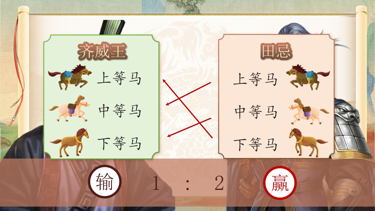 田忌赛马第19页预览图
