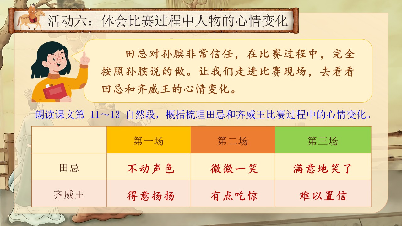 田忌赛马第26页预览图