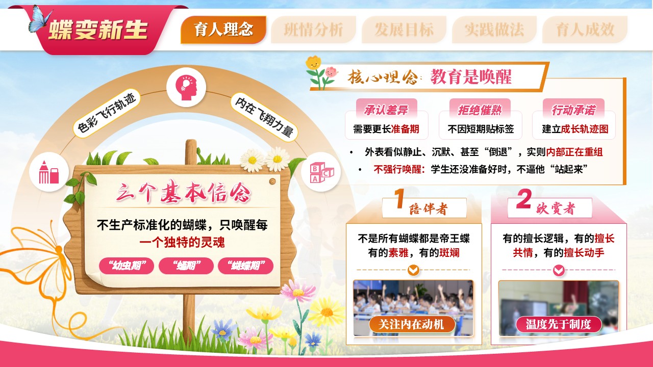 《蝶变新生向未来》班主任大赛第4页预览图