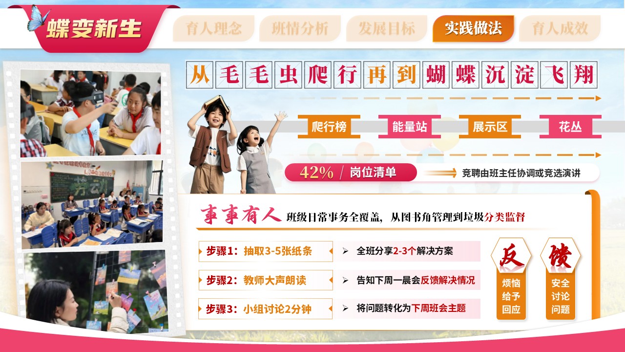 《蝶变新生向未来》班主任大赛第9页预览图