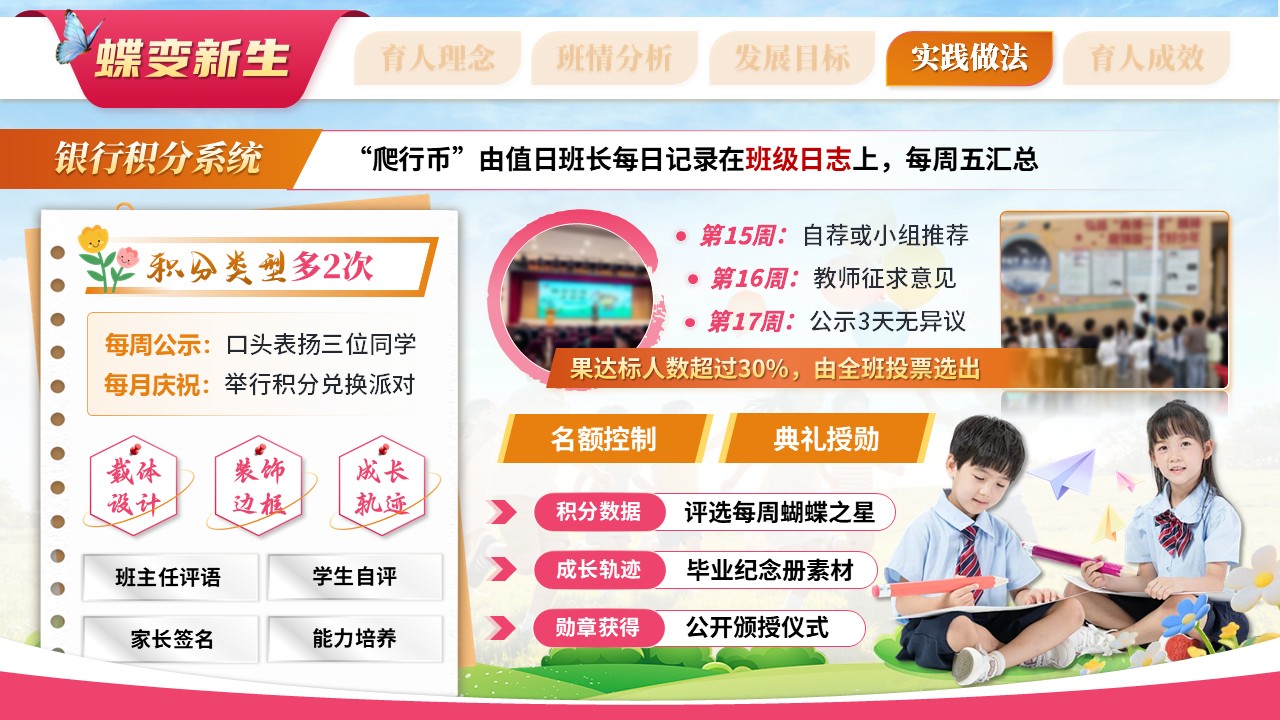 《蝶变新生向未来》班主任大赛第10页预览图