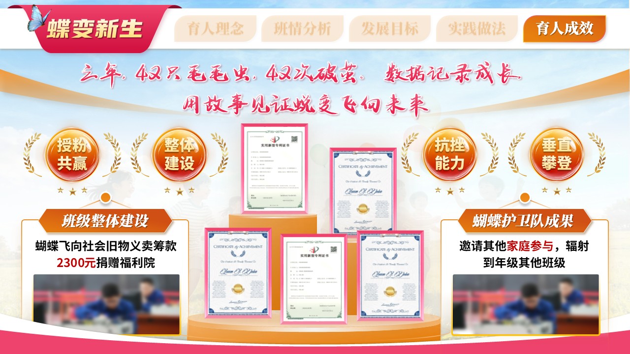 《蝶变新生向未来》班主任大赛第11页预览图