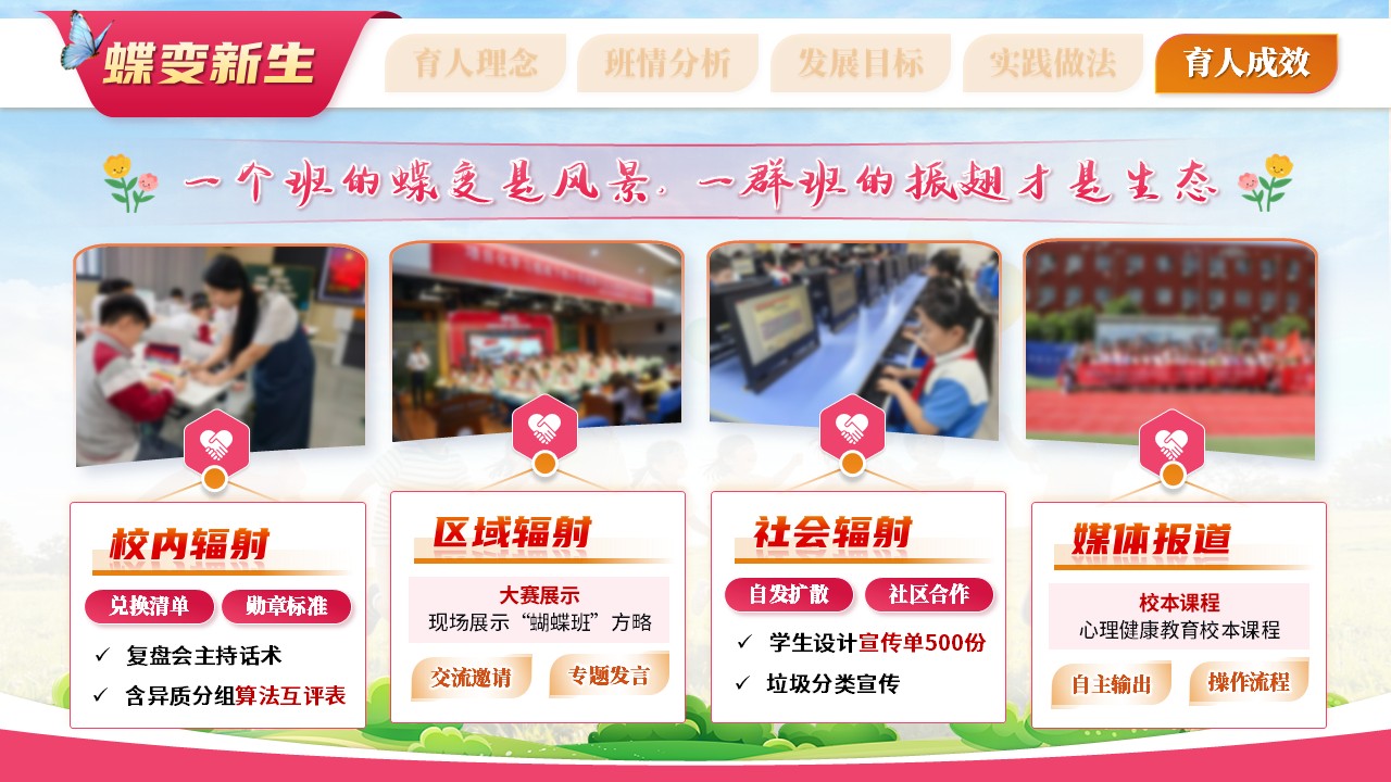 《蝶变新生向未来》班主任大赛第12页预览图