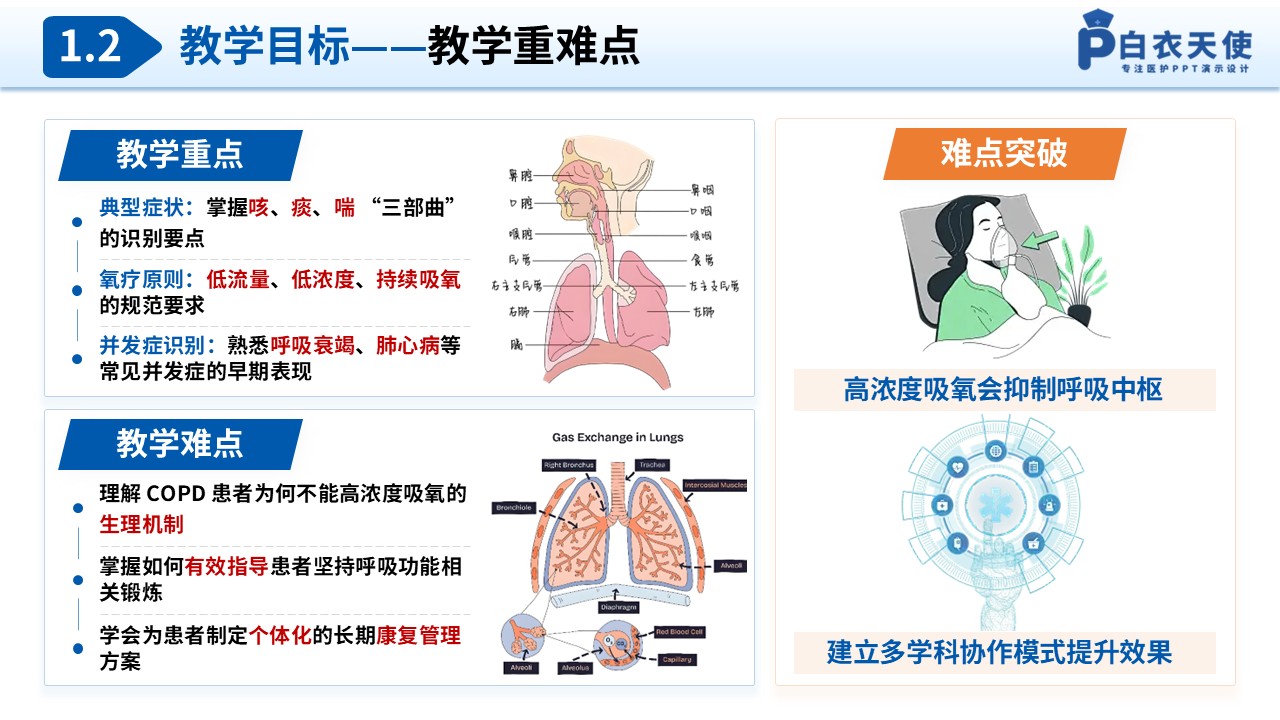 327期-护理教学比赛-慢性阻塞性肺疾病的防治与护理第6页预览
