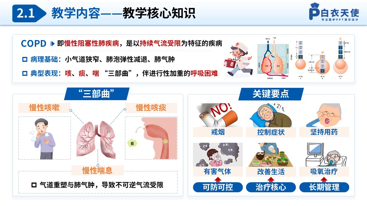 327期-护理教学比赛-慢性阻塞性肺疾病的防治与护理第8页预览
