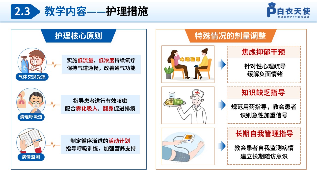 327期-护理教学比赛-慢性阻塞性肺疾病的防治与护理第10页预览