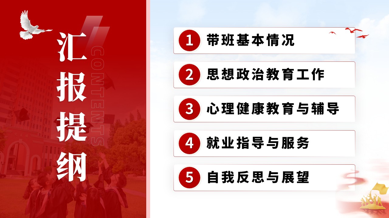 2024年度辅导员年终述职报告第2页预览图