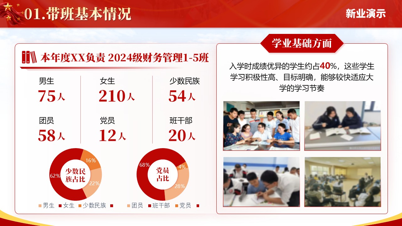 2024年度辅导员年终述职报告第3页预览图