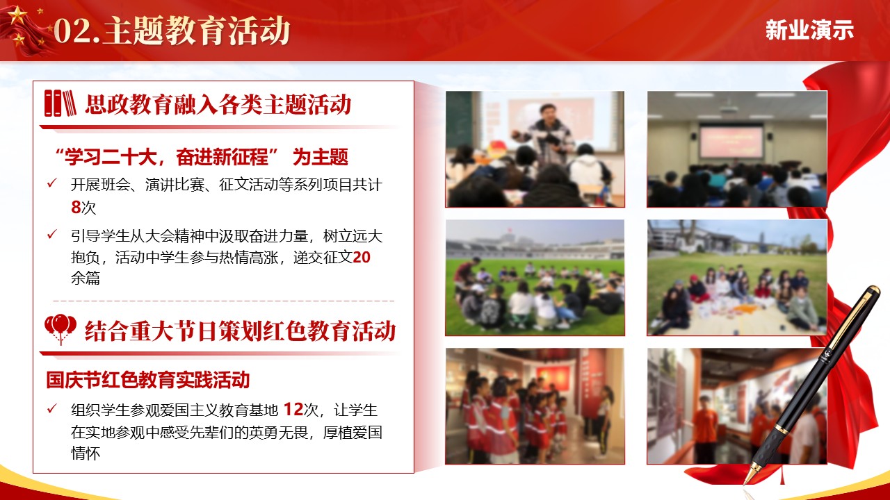2024年度辅导员年终述职报告第5页预览图