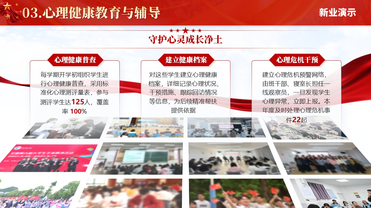 2024年度辅导员年终述职报告第6页预览图