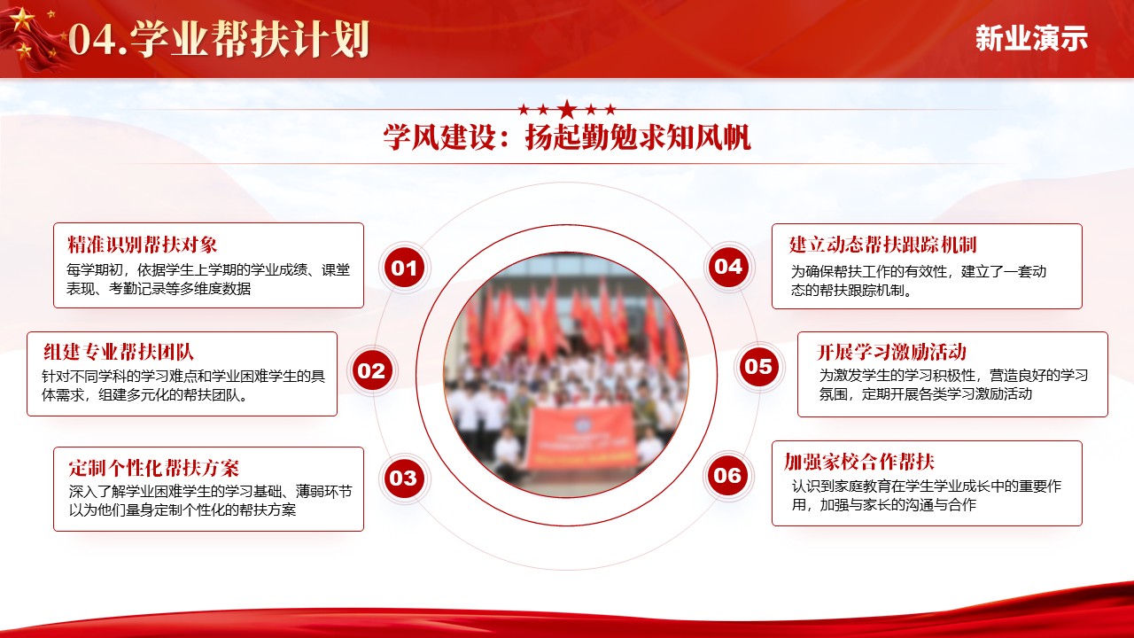 2024年度辅导员年终述职报告第7页预览图