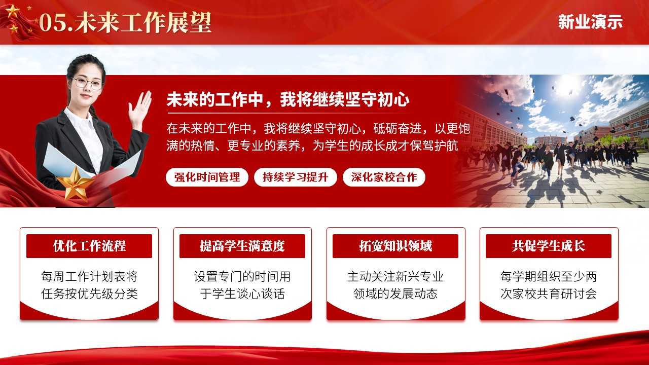 2024年度辅导员年终述职报告第8页预览图