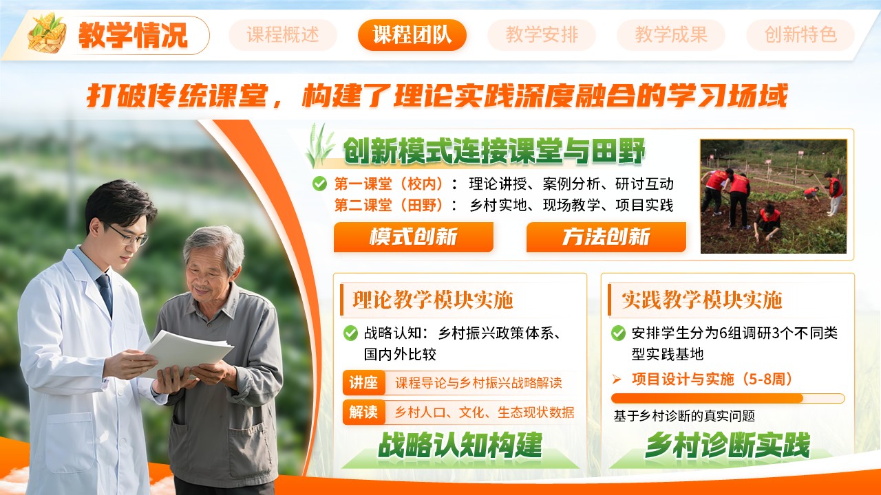《乡育新才，校供菁英》职规赛第6页预览图