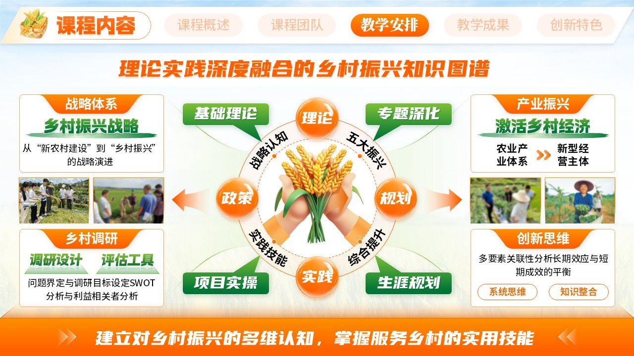 《乡育新才，校供菁英》职规赛第7页预览图