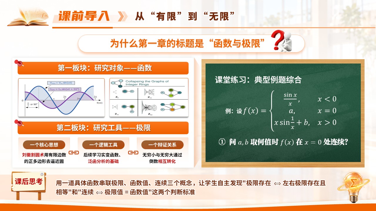 《数列极限的定义》青教赛第11页预览图