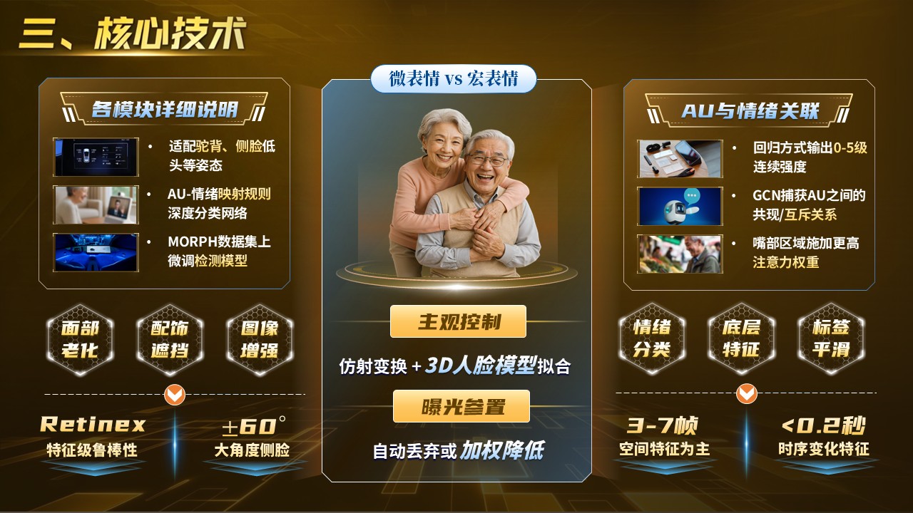 《银龄语伴》挑战杯第7页预览图